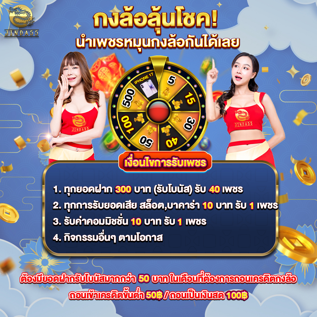 กิจกรรม jinda55